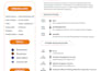 write a professional resume or CV that gets you hired